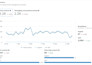 run facebook ads campaign, instagram ads, meta advertising